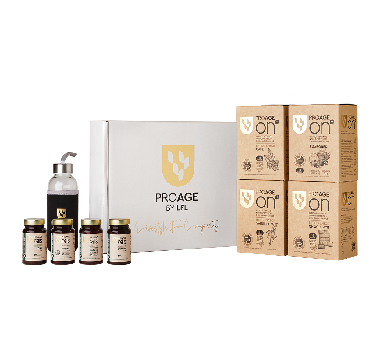 ProAge_Lote3