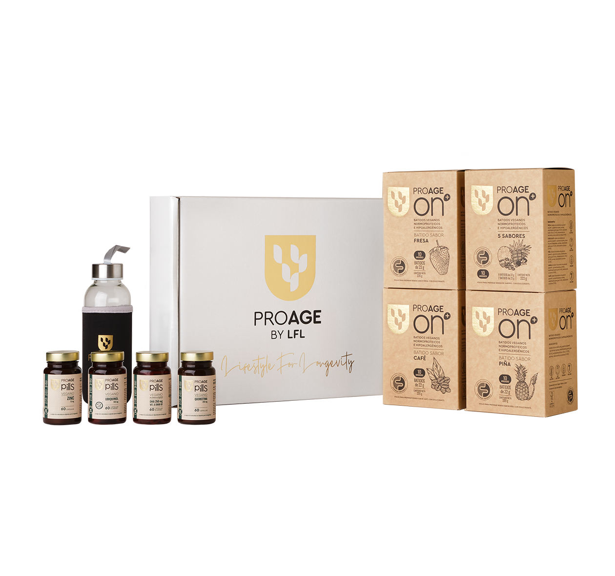 ProAge_Lote4